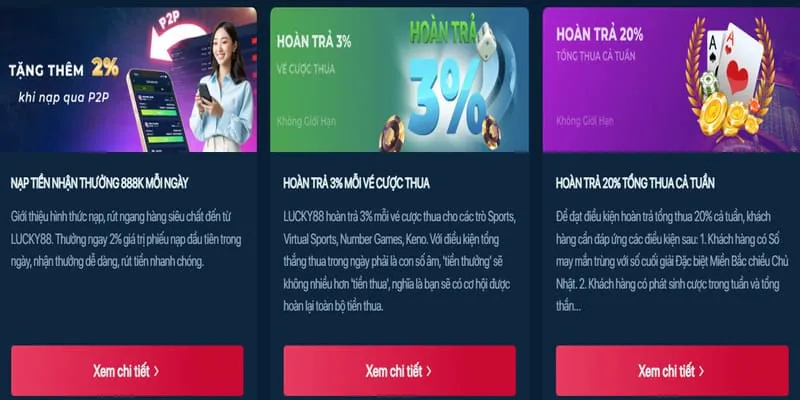 Chương trình VIP và khách hàng thân thiết 88vin chính thức
